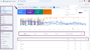 What is Google Search Console